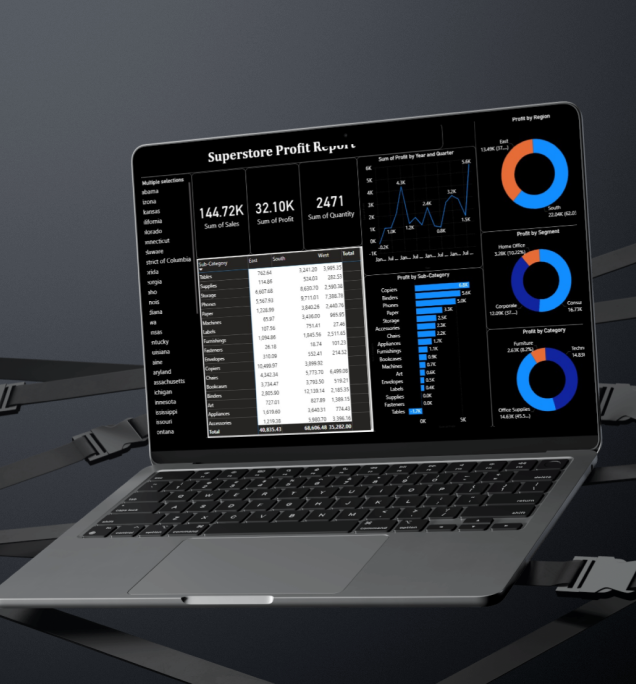 Customer Analytics Dashboard